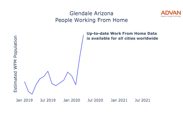 Glendale work from home
