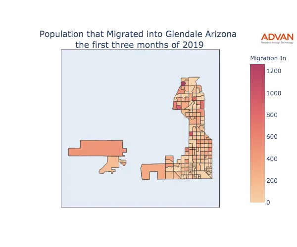 Glendale migration in