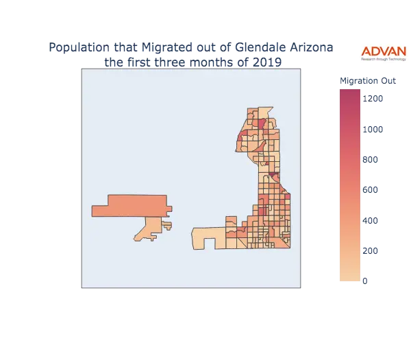 Glendale migration out