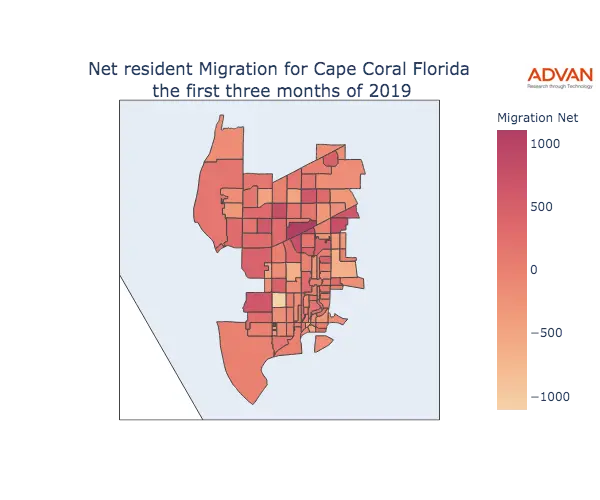 Cape Coral migration net