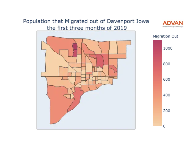 Davenport migration out