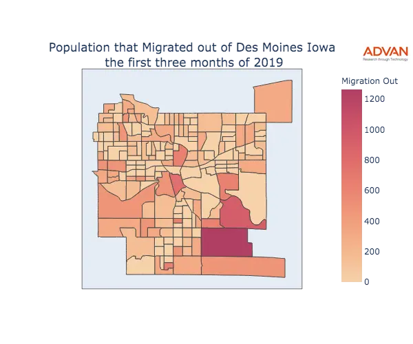Des Moines migration out