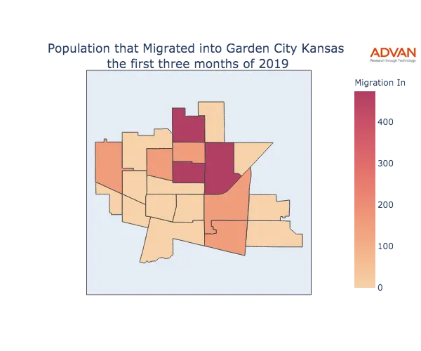 Garden City migration in