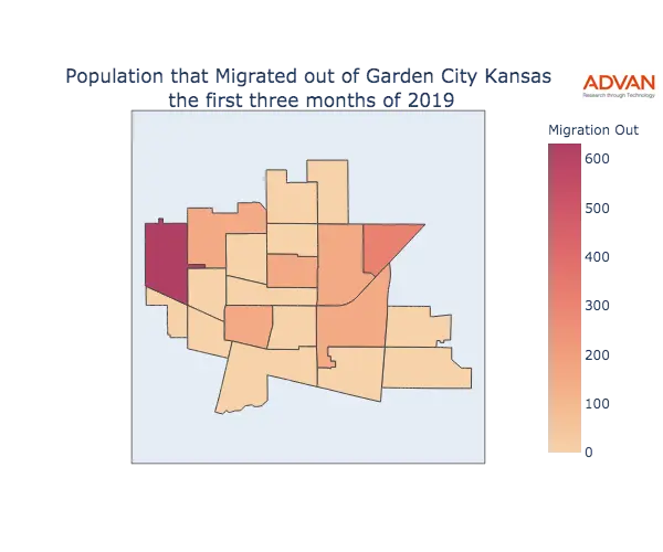 Garden City migration out