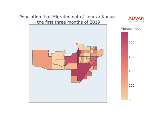 Lenexa migration out