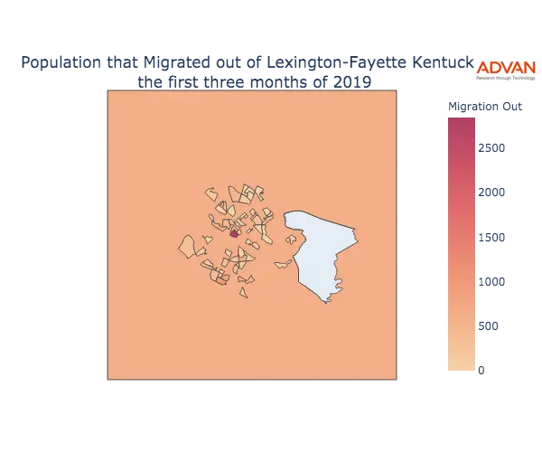 Lexington-Fayette migration out