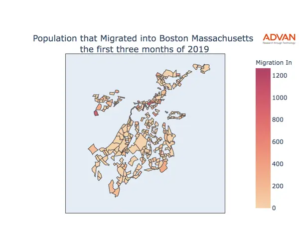 Boston migration in