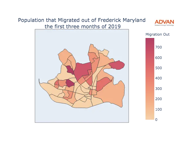 Frederick migration out