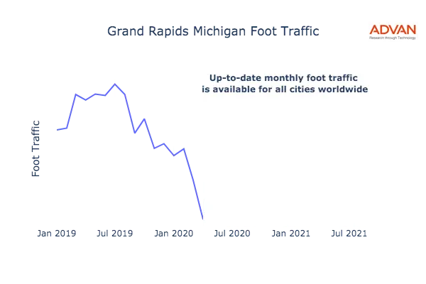 Grand Rapids foot traffic