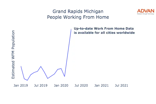 Grand Rapids work from home