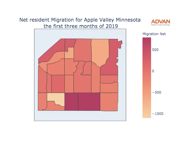Apple Valley migration net