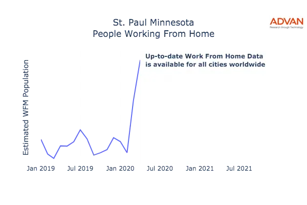 St. Paul work from home