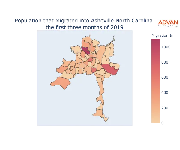 Asheville migration in