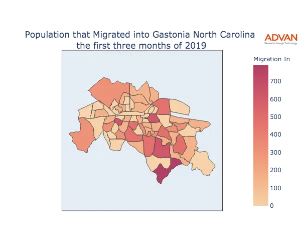Gastonia migration in