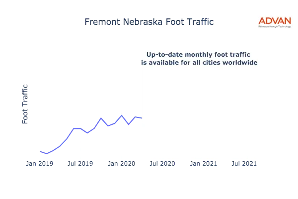 Fremont foot traffic
