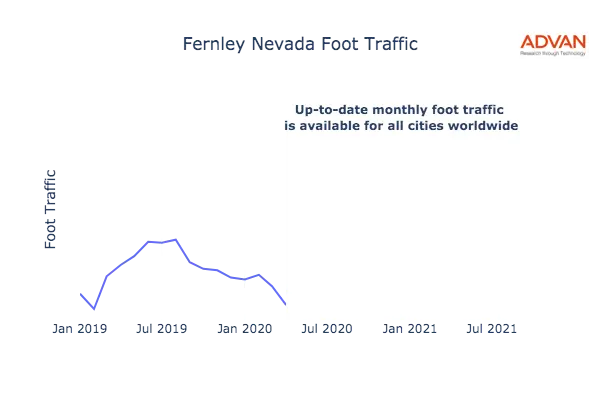 Fernley foot traffic