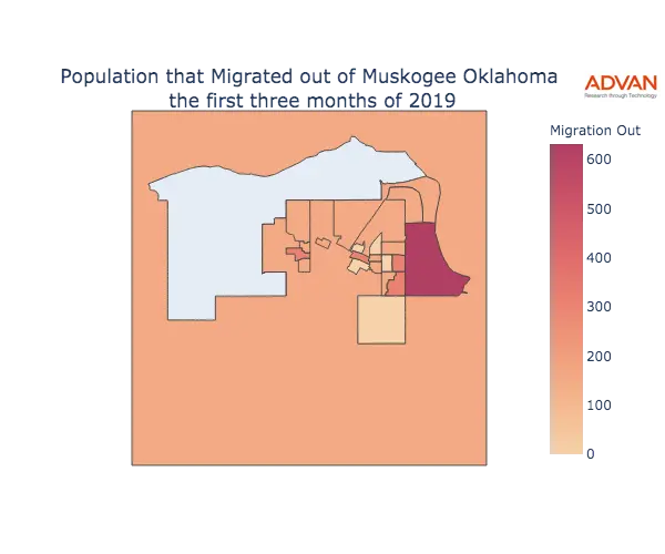 Muskogee migration out