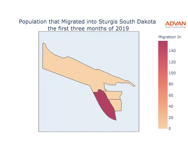 Sturgis migration in