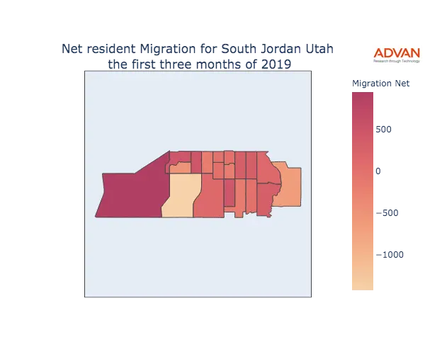 South Jordan migration net