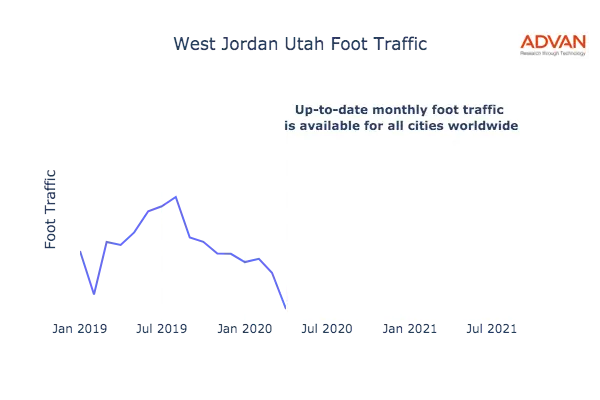 West Jordan foot traffic