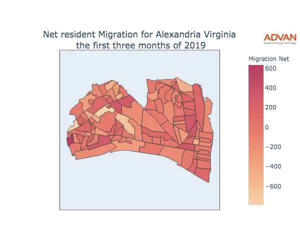Alexandria migration net