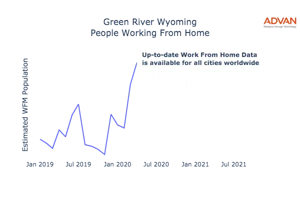 Green River work from home