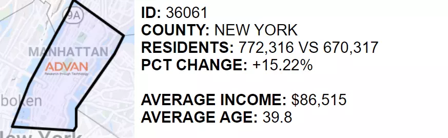 Manhattan residents