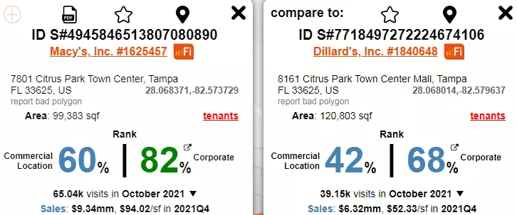Advan scorecard 1