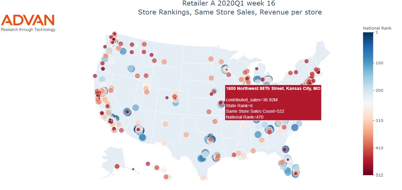 Real-Time Same Store Sales Data Supports Revenue and Earnings Predictions