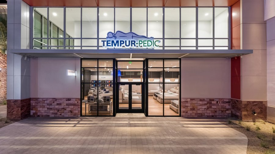 Furniture Retail: Q2 Boosted by Tariff Pull-Forward, Q3 Faces Pay-Back