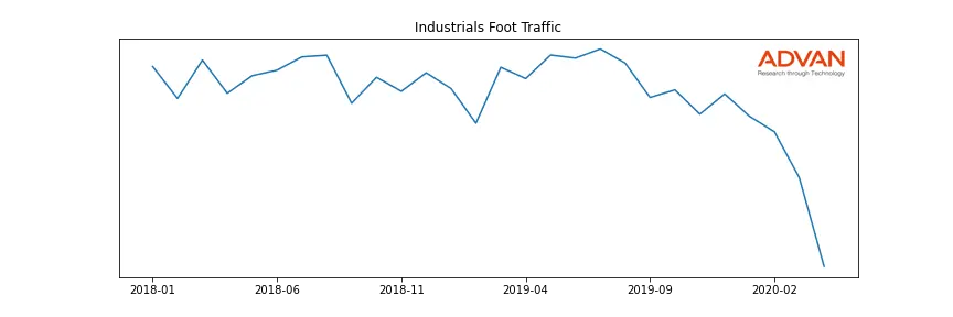 APACHECAMPER-A foot traffic